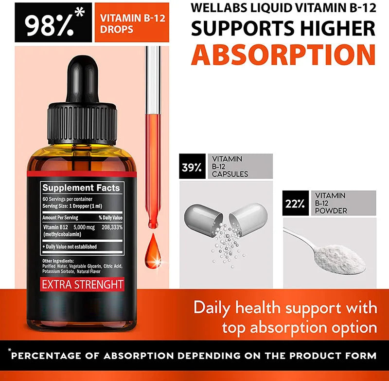 60ML Vitamin B12 Drop Supplement