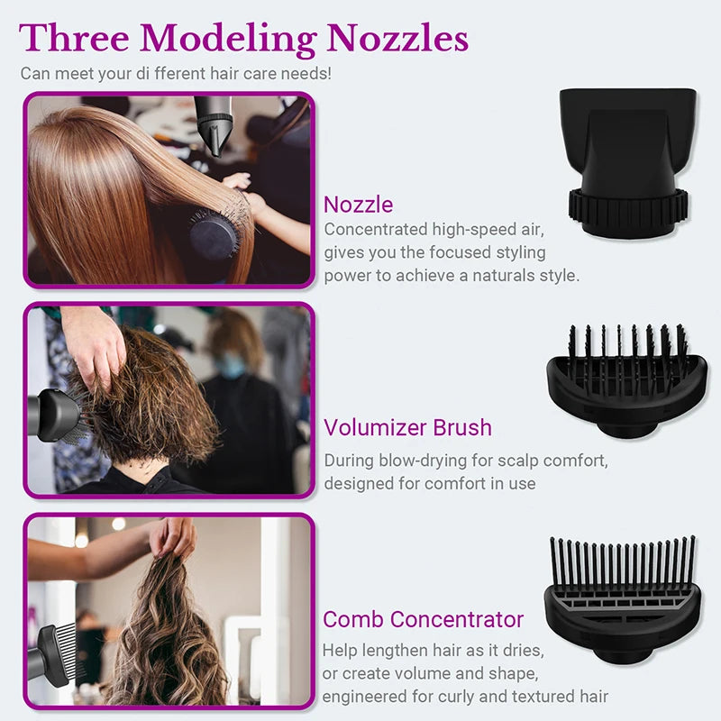 1800W Hair Blow Dryer