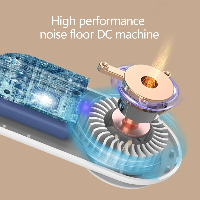 3 Gear Speed Electric Face Mask Fan