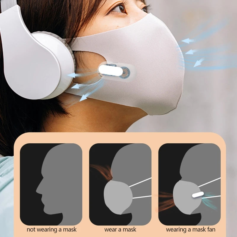 3 Gear Speed Electric Face Mask Fan
