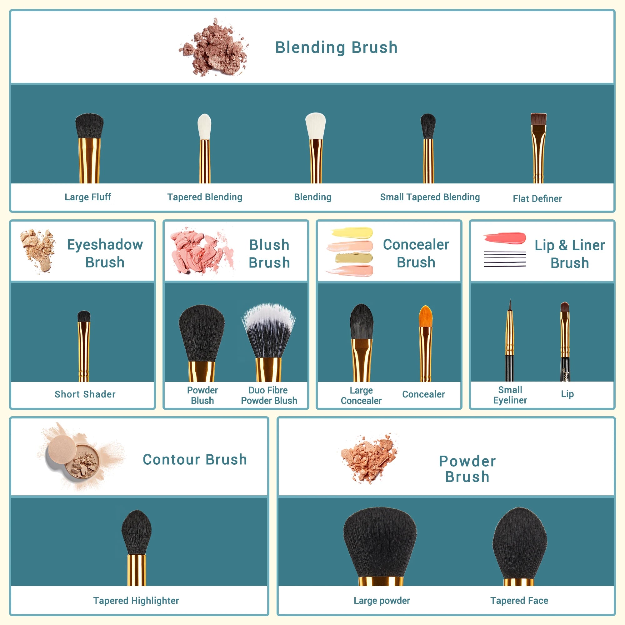 Pro Makeup Brushes Set