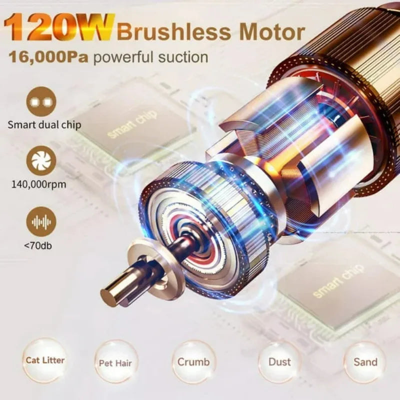 16000pa Strong Suction vaccum cleaner