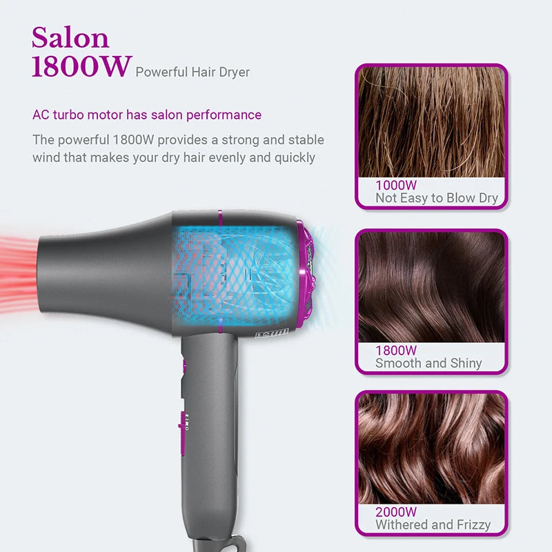 1800W Hair Blow Dryer