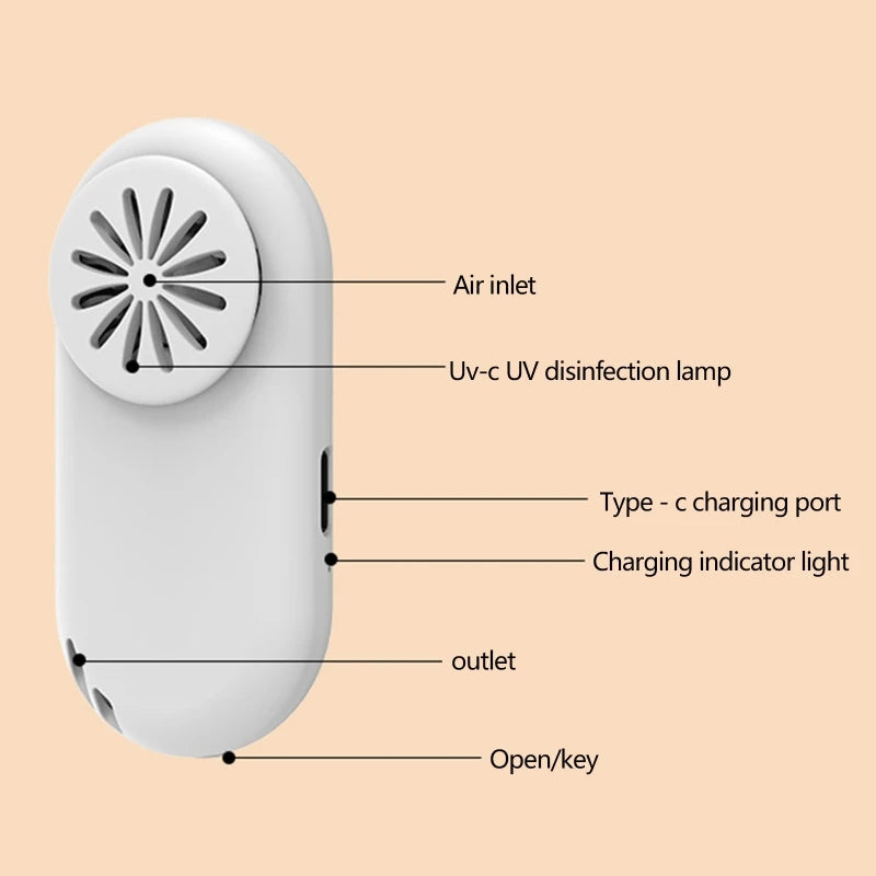 3 Gear Speed Electric Face Mask Fan